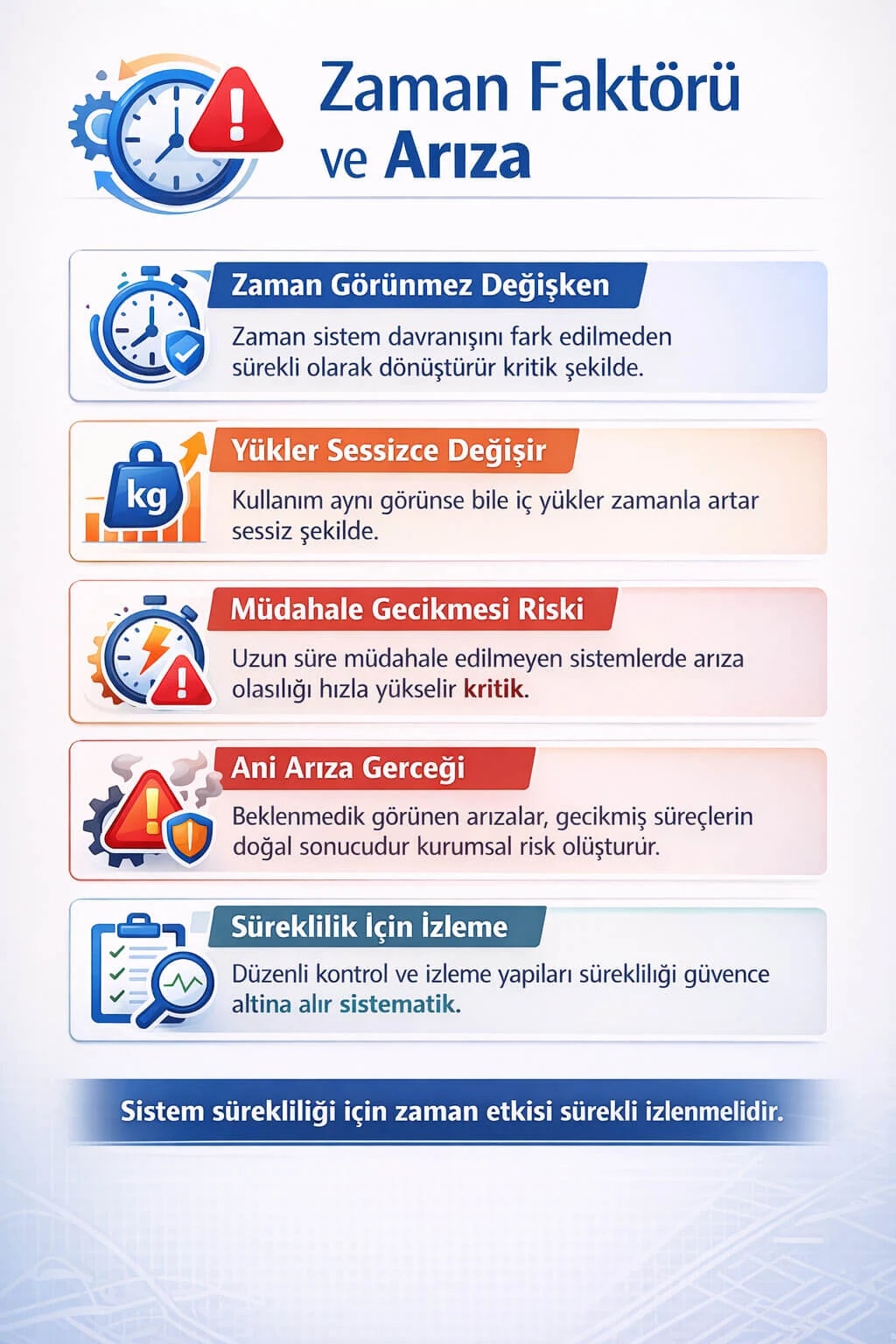 Sürekliliği sağlamak için oluşturulmuş kontrol ve takip yapısı