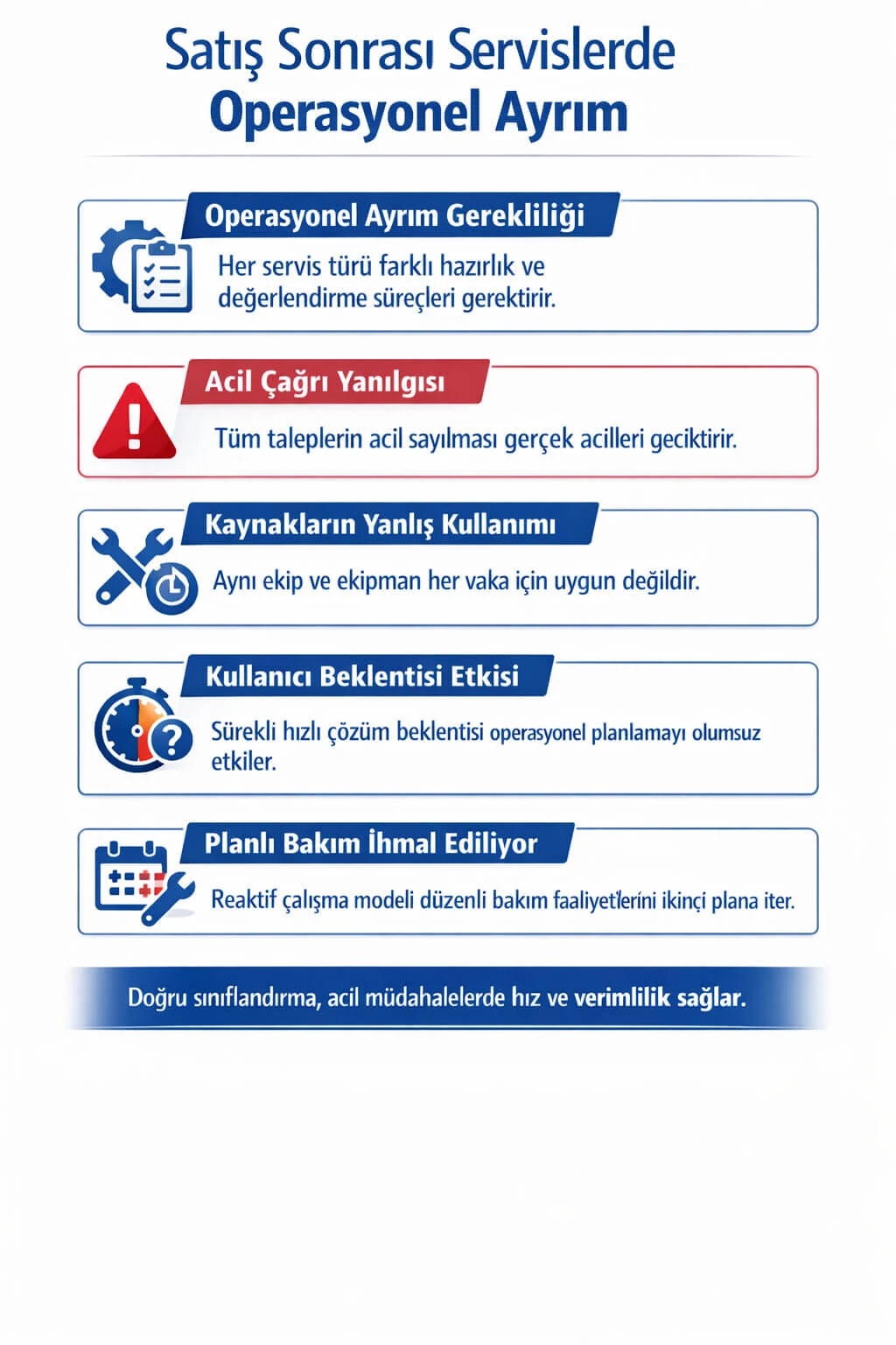 Servis türlerine göre planlanmış teknik müdahale alanı